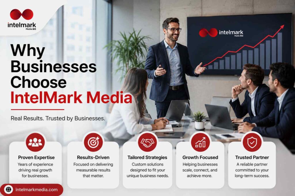 Why Businesses Choose IntelMark Media